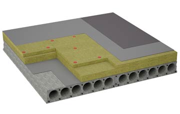 considerations of Slatepit Dale flat roofing insulation