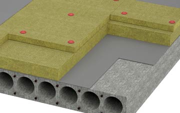 Slatepit Dale tapered roof insulation companies